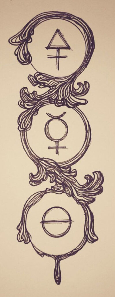 Sustraiak: Tres principios alkímicos